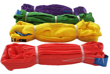 comprar Estilingue redondo infinito do Webbing do poliéster do estilingue do poliéster macio para levantar online manufacture