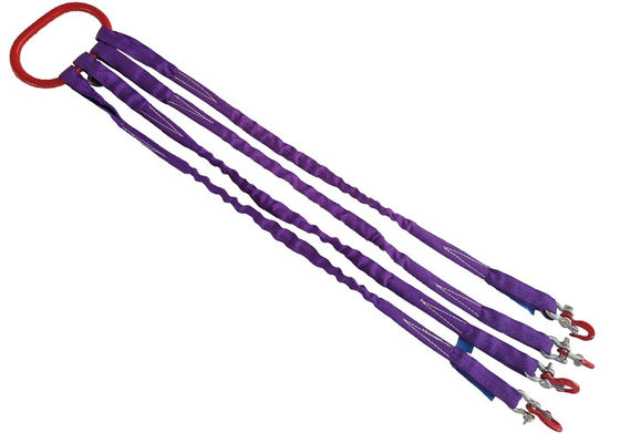 comprar Fita de elevação de poliéster plana online manufacture