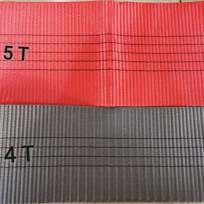 comprar O TUV imprimiu o Webbing resistente poli sintético elástico para correias online manufacture